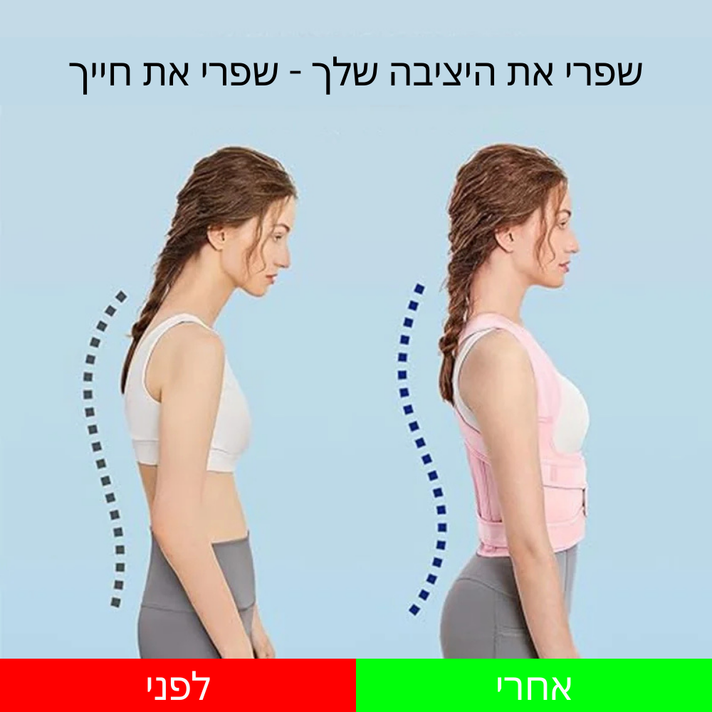 קליגב - רצועה אורטופדית לבריאות הגב שלך